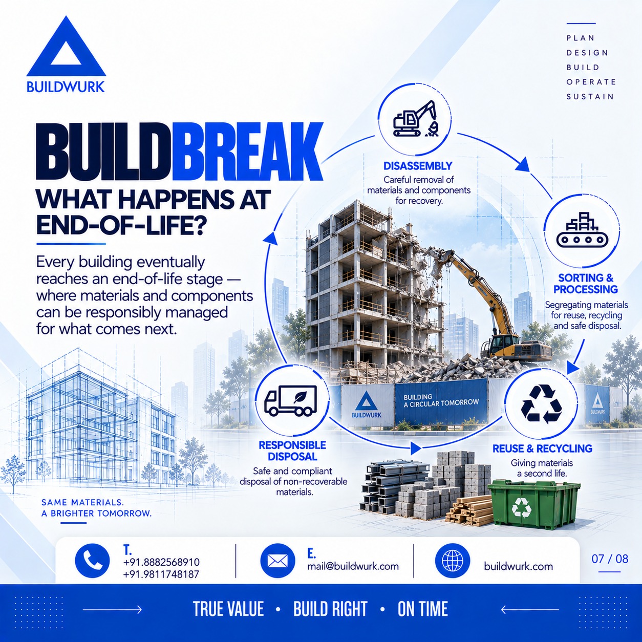 Buildwhy Logo